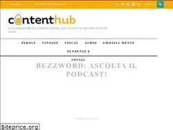 Sites similar to contenthub.it