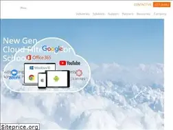Sites similar to contentkeeper.com