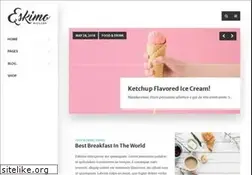 Sites similar to contentmentor.in