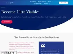 Sites similar to contentnitro.co.uk