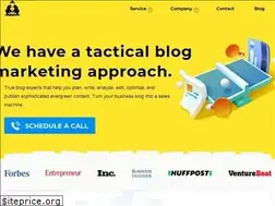 Sites similar to contentpowered.com