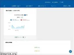 Sites similar to contents.netbk.co.jp