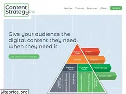 Sites similar to contentstrategyinc.com