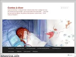 Sites similar to contesarever.wordpress.com