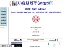 Sites similar to contestvolta.com