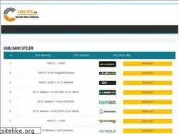 Sites similar to contestxl.com