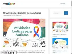 Sites similar to conteudoseducar.com.br