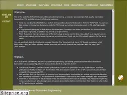 Sites similar to context.aanhet.net