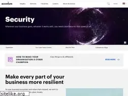 Sites similar to contextis.com