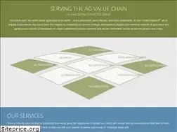 Sites similar to contextnet.com