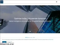 Sites similar to contextworld.com