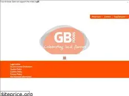 Sites similar to continentalfoods.eu