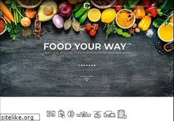 Sites similar to continentalserv.com
