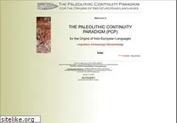 Sites similar to continuitas.org