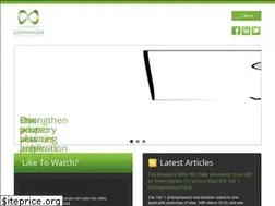 Sites similar to continuousbusinessplanning.com