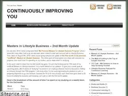 Sites similar to continuouslyimprovingyou.com