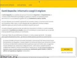 Sites similar to contodeposito.eu