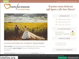 Sites similar to contofioridarancio.it