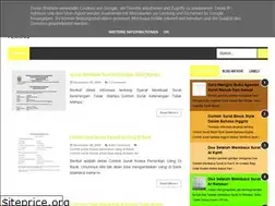 Sites similar to contohkumpulansurat.blogspot.com