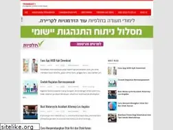 Sites similar to contohnaskahdrama.com