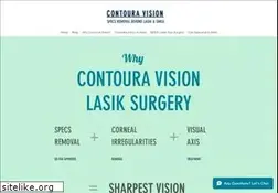Sites similar to contouravisionindia.com