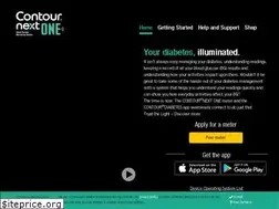 Sites similar to contournextone.co.uk