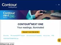 Sites similar to contournextone.com.au