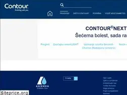 Sites similar to contournextone.hr