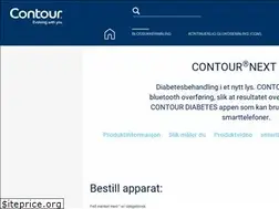 Sites similar to contournextone.no