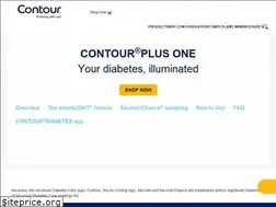 Sites similar to contourplusone.co.za