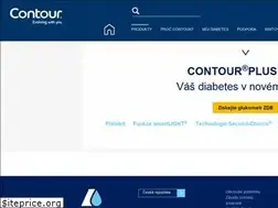 Sites similar to contourplusone.cz