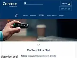 Sites similar to contourplusone.pl