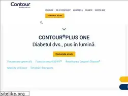 Sites similar to contourplusone.ro