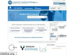 Sites similar to contract-biotechnology.com