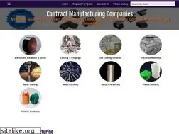 Sites similar to contract-manufacturers.org