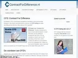 Sites similar to contractfordifference.nl