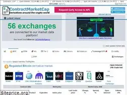 Sites similar to contractmarketcap.com