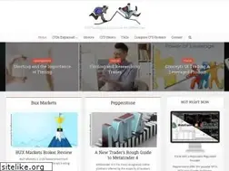 Sites similar to contracts-for-difference.com
