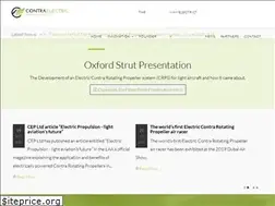 Sites similar to contraelectric.com