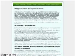 Sites similar to contrafacts.ru