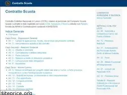 Sites similar to contrattoscuola.it
