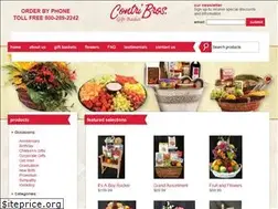 Sites similar to contribros.com