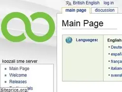 Sites similar to contribs.org