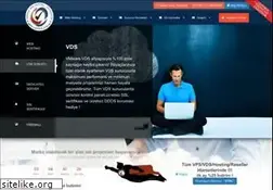Sites similar to control.com.tr