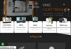 Sites similar to controlafzar.com