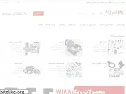 Sites similar to controlbargh.com