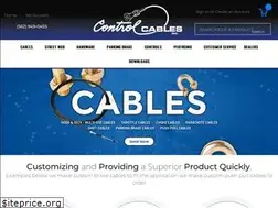 Sites similar to controlcables.com