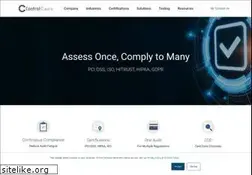 Sites similar to controlcase.com