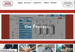 Sites similar to controldesignltd.com