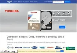 Sites similar to controle.net